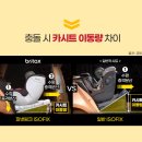 픽스플로우