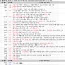 주식회사 대동팜 | 4월 15일 특징 상한가 및 급등종목, 시간외 상승 / 상승 종목 이유