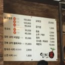 안면가 네이버블로그