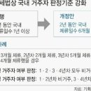 거주자와 비거주자의 엄청난 세금차이 이미지