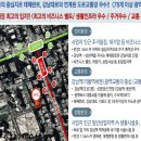 강남역 초역세권 구분상가 분양 이미지