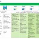 해피클래스학원 이미지