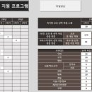 대전반석고등학교 이미지