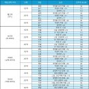 (주) 애니사이언 이미지
