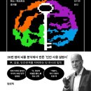 한들건축사사무소 - 함양군 함양로 1097 | 26-25 라이프코드 (실독크)