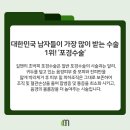 제일피부비뇨기과 네이버블로그