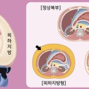 참온한의원 이미지