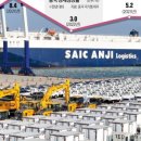 지에스리테일 GS수퍼 분당시범단지점 | 2025년 01월 18일(토) 신문을 읽고 생각한 것