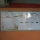 인터모터스 이미지