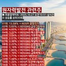 지투에스 이미지