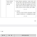 갑상선, 부갑상선 초음파 검사 급여 기준_20220215_24년7월판 이미지