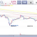 페리카나삼성