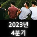 군포산업진흥원 4층 이미지