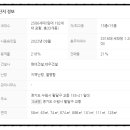 봄봄힐스테이트공인중개사사무소 이미지