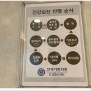 연세거평의원 이미지