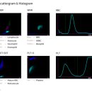 김동물병원 이미지