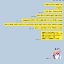 제주외가 | [내돈내산] 가족여행 단체티 + 현수막 후기 19인 제주여행 제대로 즐기는 비법 (Chat GPT를 곁들인)