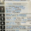 파주피엠(파주pm) | 남성 예민 피부, 트러블 관리 파주 운정피부관리 [피부의시간]