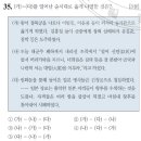 한국사능력검정시험 심화 47회(31~40번) 해설