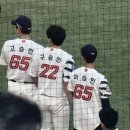 노랑통닭 화명점 | 크아아