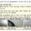 경상환자 등에 대한 보상기준 합리화[경상환자 대인Ⅱ 치료비 과실책임주의 도입, 경상환자 장기 치료시(4주 초과) 진단서 제출] 이미지