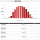 제일 태양광발전소 이미지