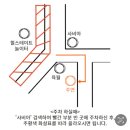 주연정육점