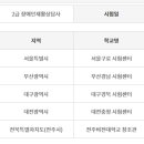 2호선 대림역(신도림방향4-3)