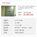 상록센트럴타워 이미지