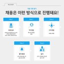 유니크짐 이미지