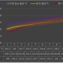 지지에이치드림