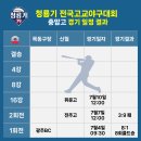 청룡기_전주고에 3:9 패배 이미지