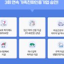 (주)에프앤디넷 이미지