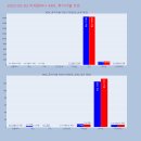 엘앤에프컴퍼니 이미지