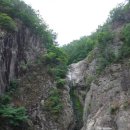 [곰빠의 자전거 여행] - 2015년 요약 : 13,795km 주행