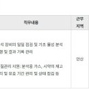 (주)유한화학
