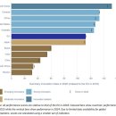 한미 관세협상 타결… 이미지