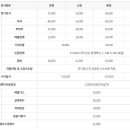 은성자동차공업사 이미지