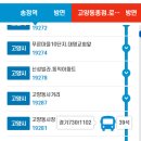 송정역주유소 이미지