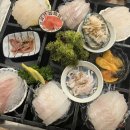 “광어회는 대천이지! 해수욕장 바로 앞 신선한 회 맛집 후기” 여수어람