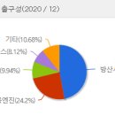 45스페이스 이미지