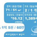 미사강변16단지.미사초등학교 이미지