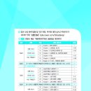 [도서증정 칠십일곱번째 이벤트] 2025년 소방설비(산업)기사 공통과목(원론&amp;관계법규) 이미지