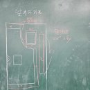 i센스직업전문학교