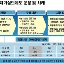 대형·소형 건설사 ‘상생’ 모색… 하도급 투명화도 추진 이미지