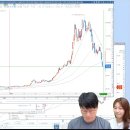 슈카:여러분 계좌가 니니보다 나을거같다 이미지