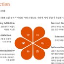 강서 I Will 인터넷중독예방상담센터 | &lt;중독학&gt; 인터넷 중독과 진단, 치료시설과 소개