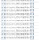 신갈로58번길 이미지