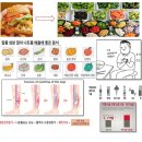 물리치료사가 알려주는 통증관리 이미지