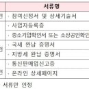 2023-02-0012 - 화성시 만세구 | 2023-02-0012